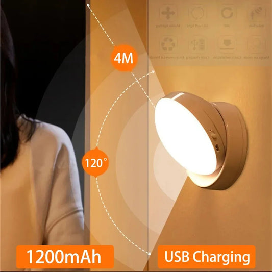 360 Smart Motion Sensor Led Lamp